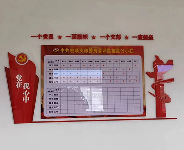 公司內部黨政環(huán)境建設 (3)
